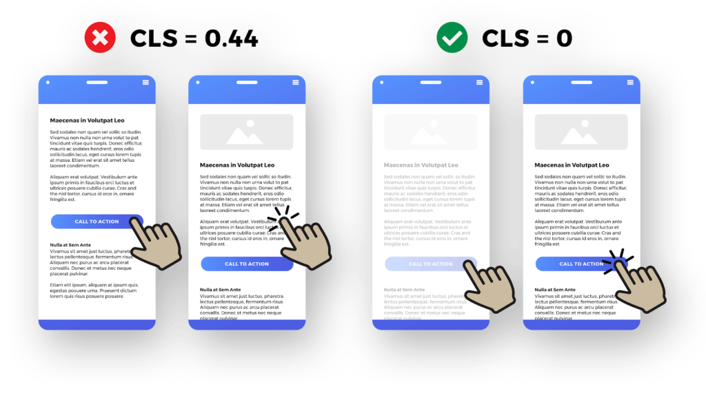 Core Web Vitals CLS Example